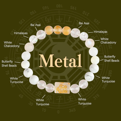 Buddha Stones Five Elements God of Wealth Various Crystal Agate Wealth Luck Bracelet