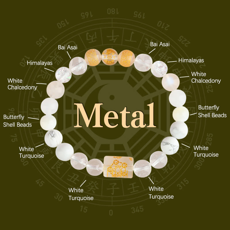 Buddha Stones Five Elements God of Wealth Various Crystal Agate Wealth Luck Bracelet