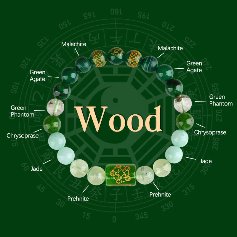 Buddha Stones Five Elements God of Wealth Various Crystal Agate Wealth Luck Bracelet