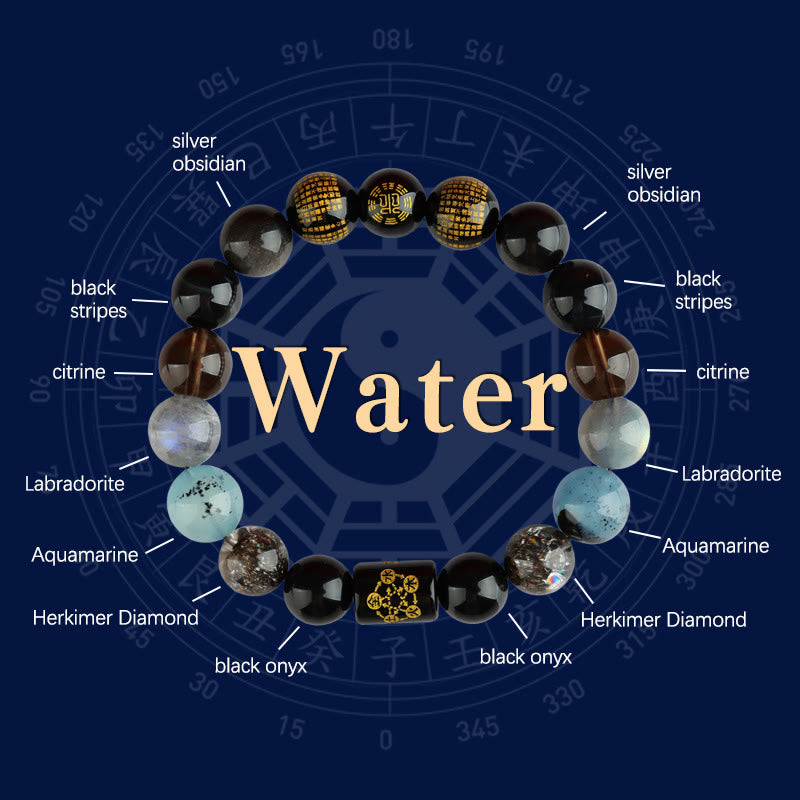 Buddha Stones Five Elements God of Wealth Various Crystal Agate Wealth Luck Bracelet