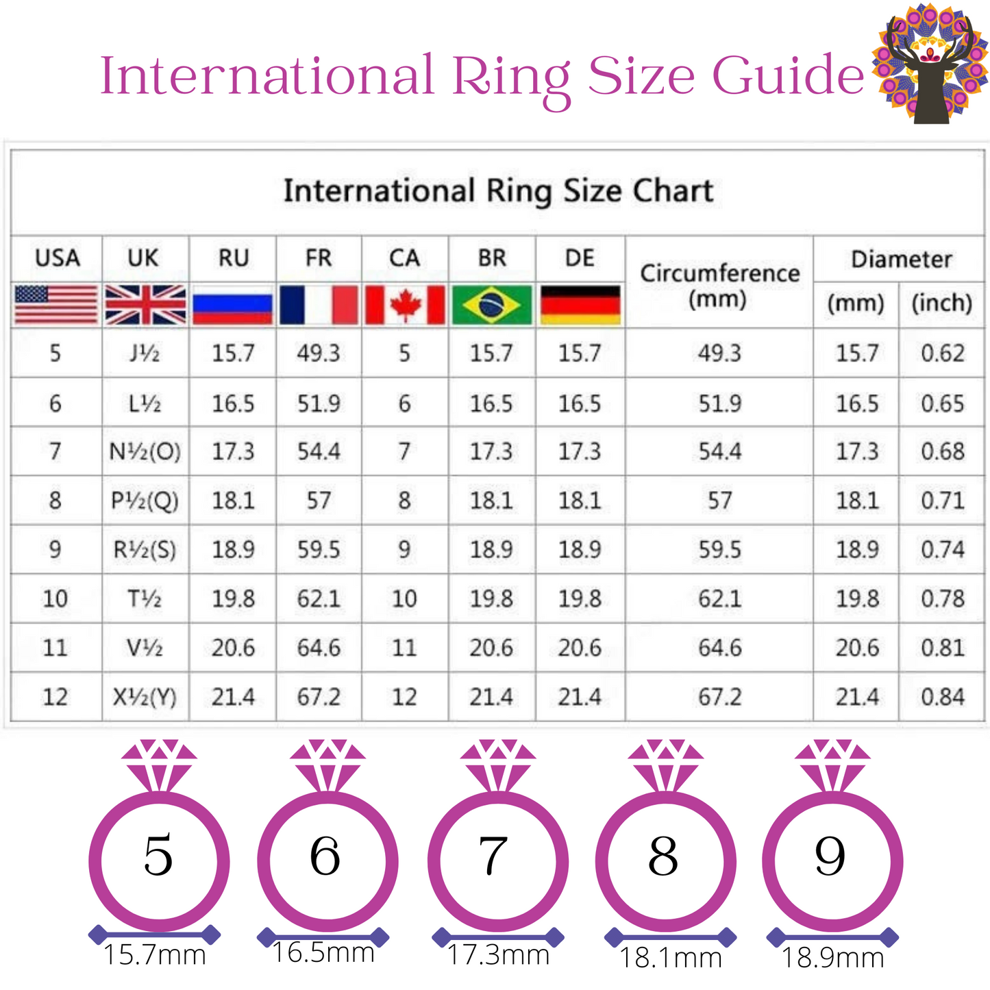 Round Flower Silver Ring