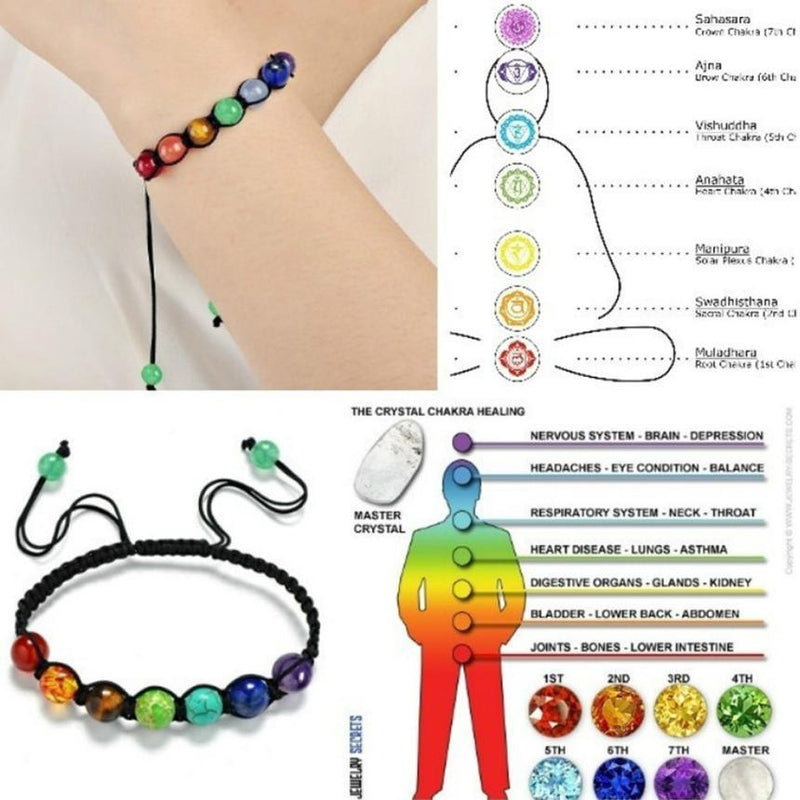 7 Chakra Healing Beaded Bracelet