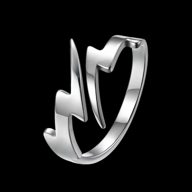 Minimal Lightning Ring